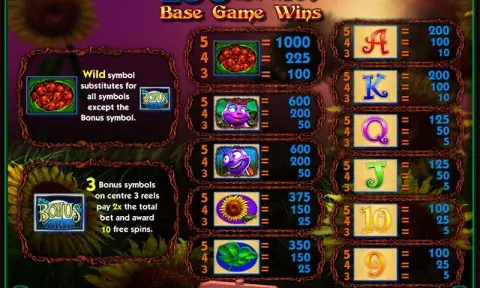 100 Ladies Slot Game