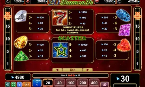 20 Diamonds слот безплатно