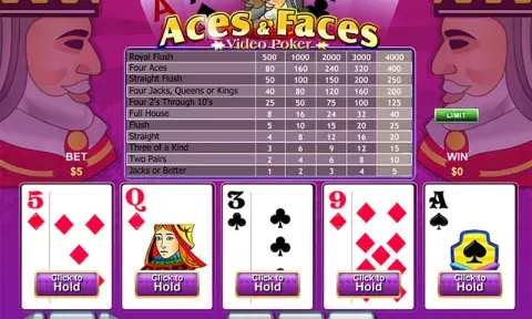 Aces and Faces Video Poker