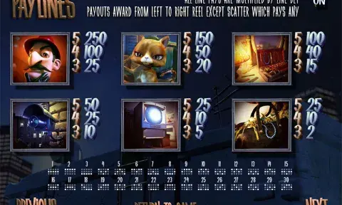 After Night Falls Slot Game