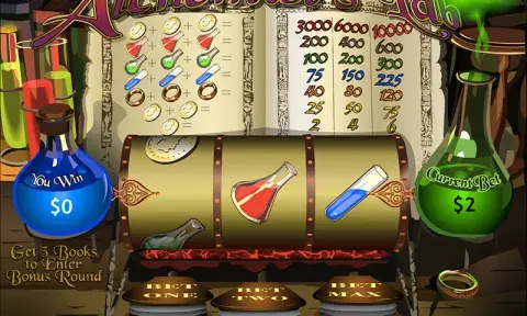 Alchemist’s Lab Slot Free