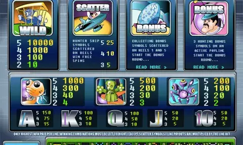 Alien Hunter Slot Free