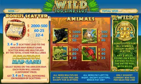 Amazon Wild слот безплатно
