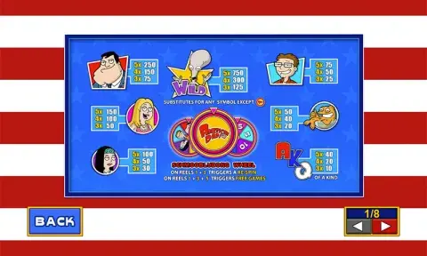 American Dad Slot Game