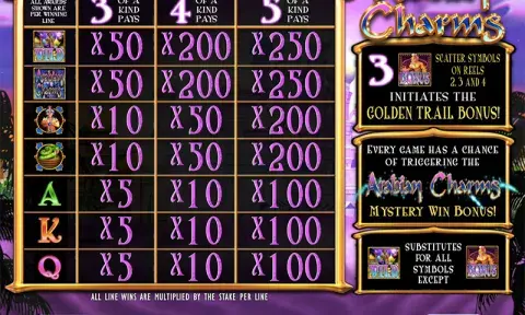 Arabian Charms Slot Paytable