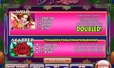 Arabian Rose Slot Online