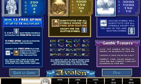 Avalon Slot Free Play 2