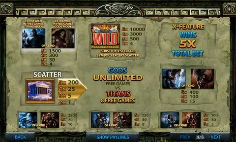 Battle of the Gods Slot Free