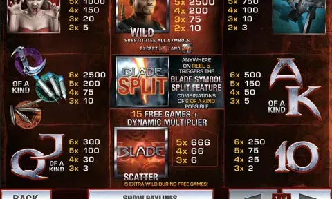Blade Slot Free