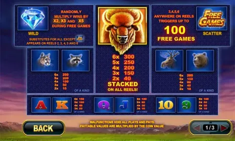 Buffalo Blitz Slot Game