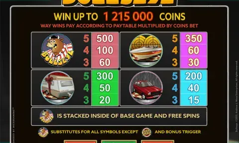 Bullseye Slot Online