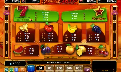Caramel Hot Slot Game