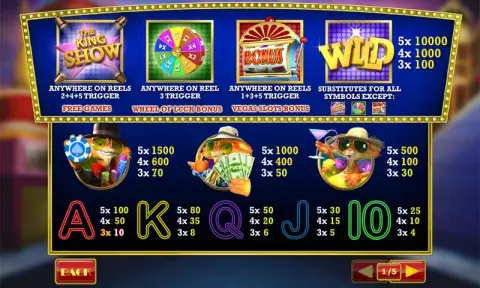 Cat in Vegas Slot Game