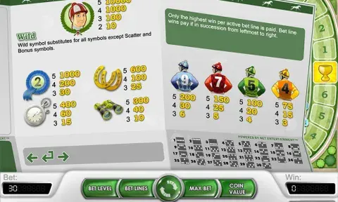 Champion of the Track Slot Paytable