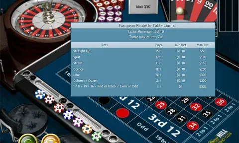 Classic Roulette Online
