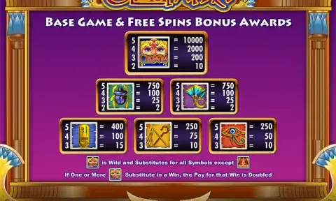 Cleopatra Slot Game
