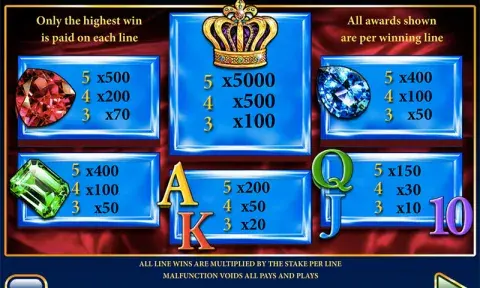 Crown Gems казино игра