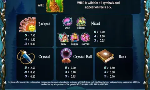 Crystale Forest казино игра