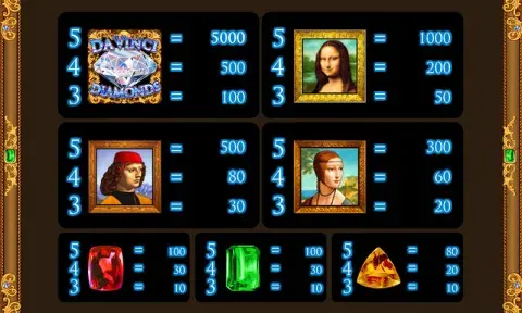 Da Vinci Diamonds слот игра