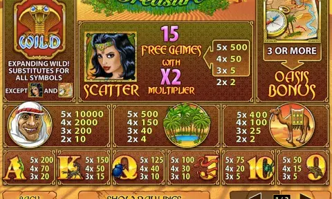 Desert Treasure 2 Slot Free