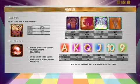 Disco Night Fright Slot Paytable