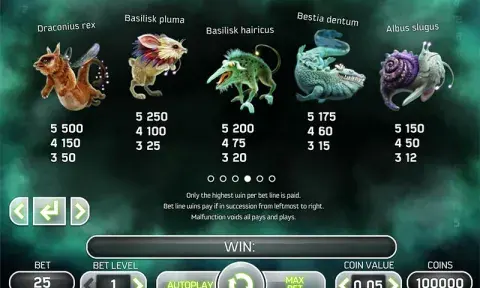 Evolution Slot Paytable