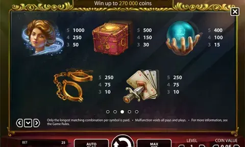 Fantasini: Master of Mystery Slot Paytable