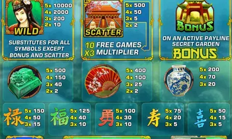 Fei Cui Gong Zhu Slot Free