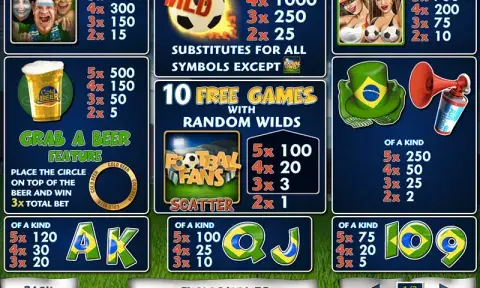 Football Fans Slot Info