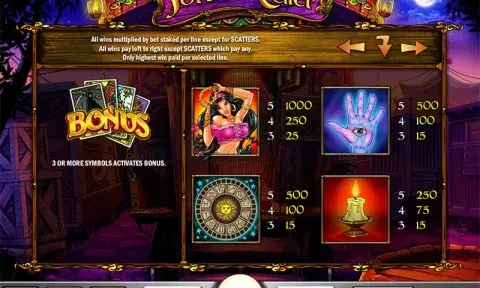 Fortune Teller слот игра
