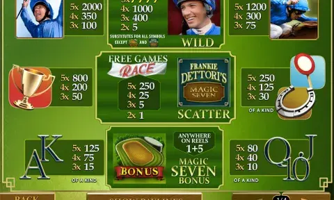 Frankie Dettori's Magic Seven Slot Free