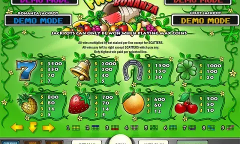 Fruit Bonanza ротативка