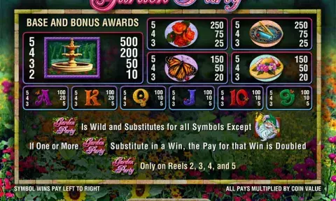 Garden Party Slot Game