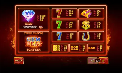 Gem Heat Slot Game