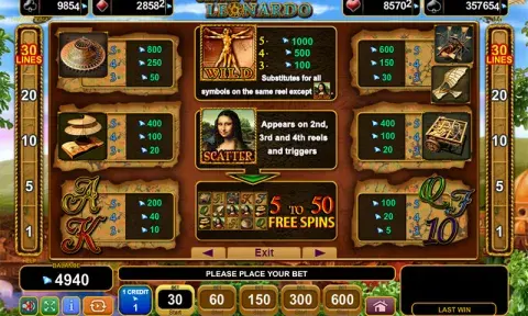 Genius of Leonardo Slot Game