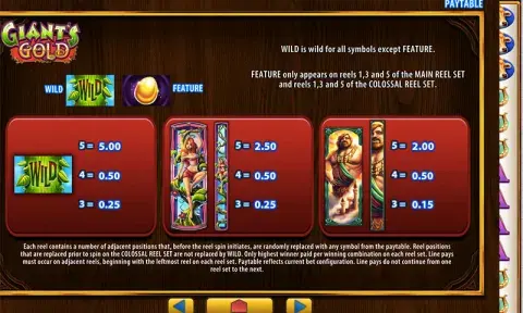 Giant’s Gold казино игра