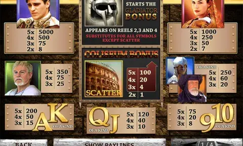 Gladiator Slot Game