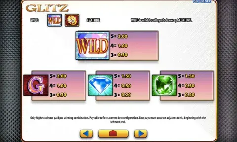 Glitz Slot Paytable