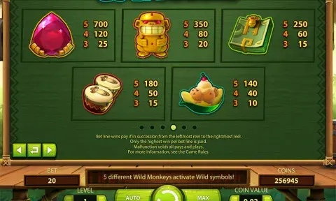 Go Bananas Slot Paytable