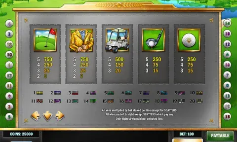 Gold Trophy 2 Slot Game