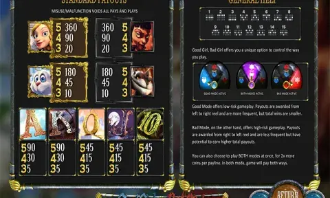 Good Girl, Bad Girl Slot Game