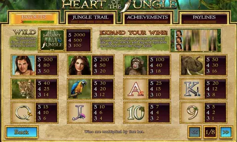 Heart of the Jungle слот