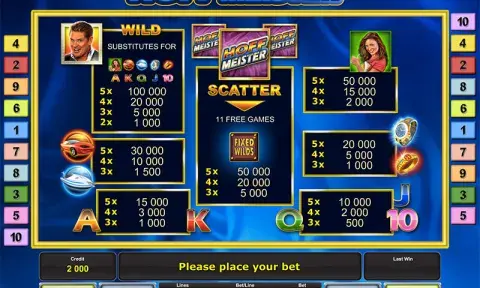 Hoffmeister Slot 3