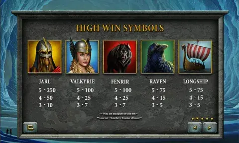 Ice Cave Slot Online