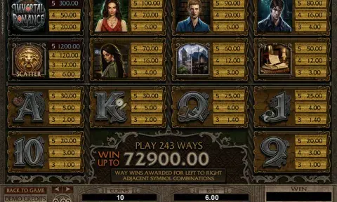 Immortal Romance Slot 4