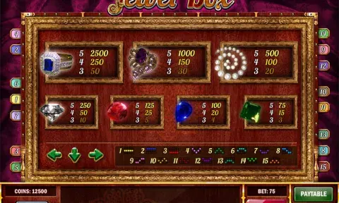Jewel Box Slot Game