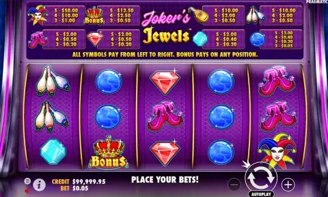 Joker’s Jewels Slot