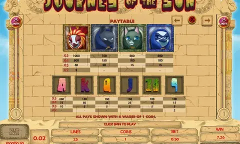 Journey of the Sun Slot Paytable