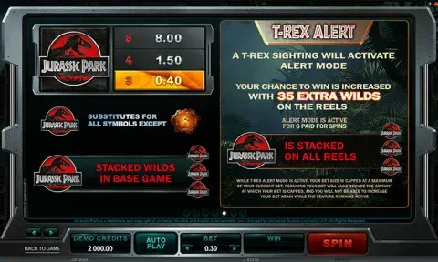 Jurassic Park Slot Online