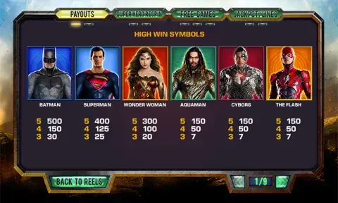 Justice League Slot Free